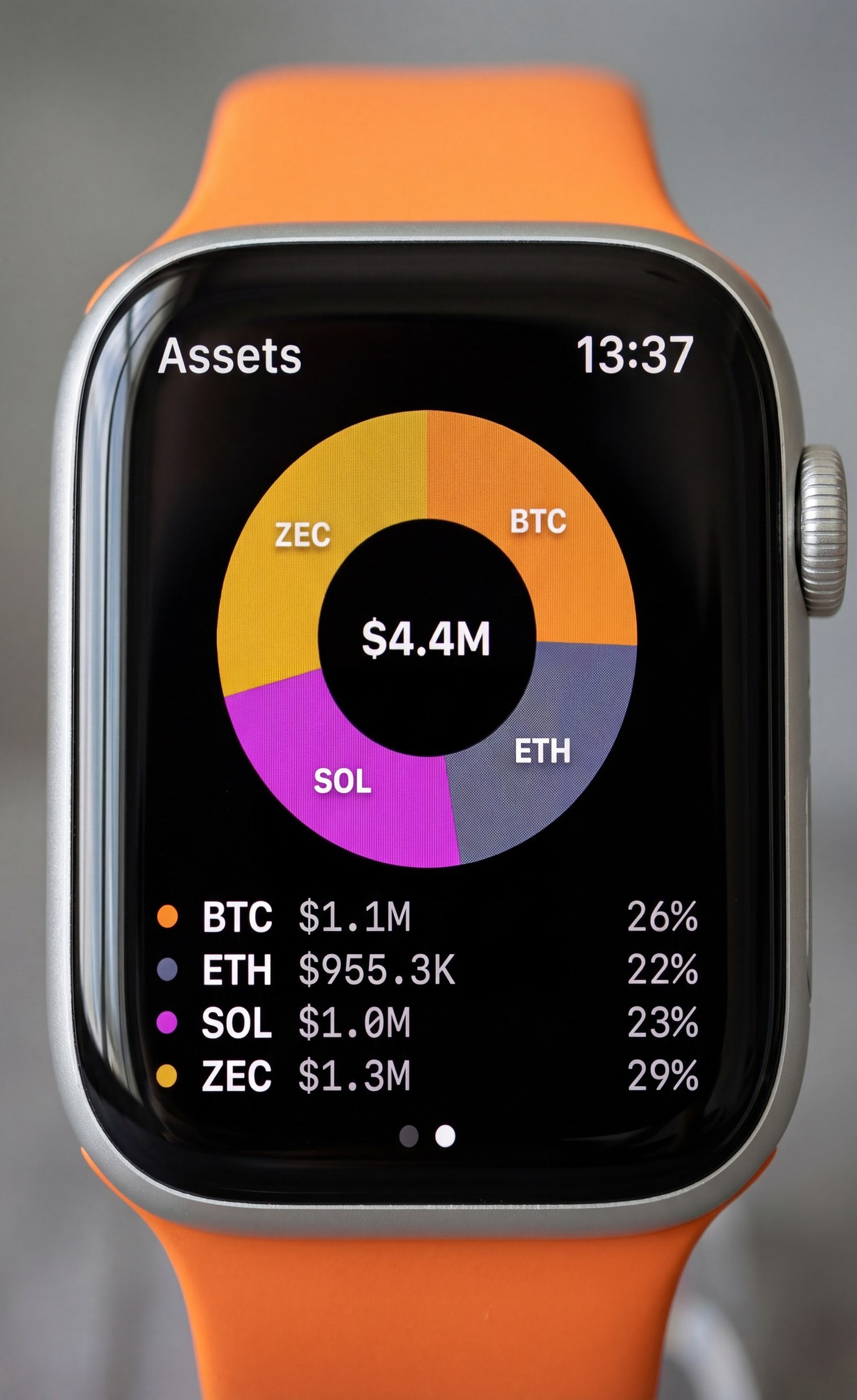 Cryptograph portfolio view showing asset allocation